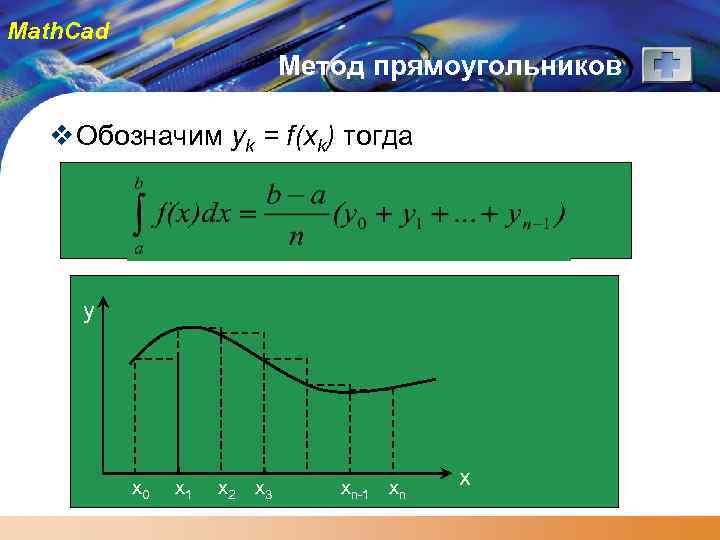 Math. Cad Метод прямоугольников v Обозначим yk = f(xk) тогда y x 0 x