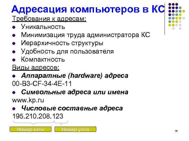 Адресация компьютеров в КС Требования к адресам: l Уникальность l Минимизация труда администратора КС