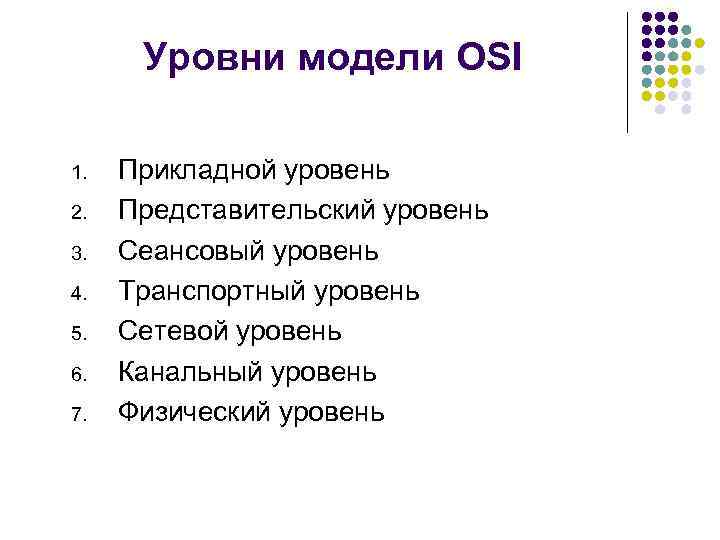 Уровни модели OSI 1. 2. 3. 4. 5. 6. 7. Прикладной уровень Представительский уровень