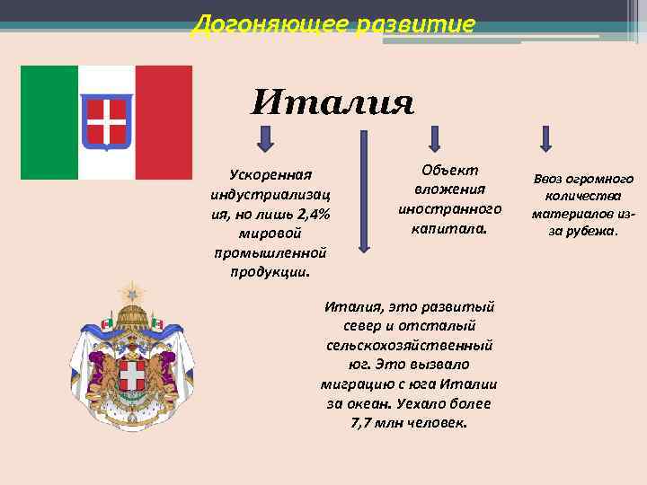 Внешняя политика россии накануне первой мировой войны презентация 9 класс