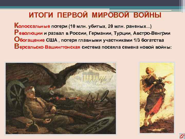 ИТОГИ ПЕРВОЙ МИРОВОЙ ВОЙНЫ Колоссальные потери (10 млн. убитых, 20 млн. раненых. . .