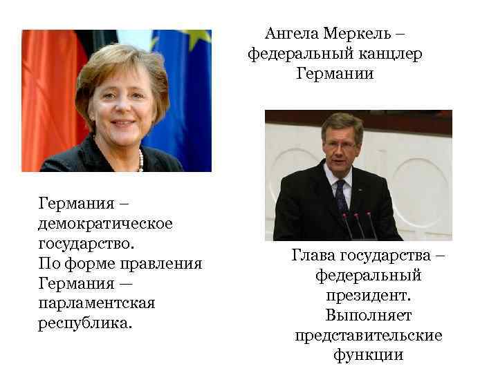 Форма правления фрг. Глава государства Германии. Глава государства Германии называется. Германия демократическое государство. Главой государства в Германии является.