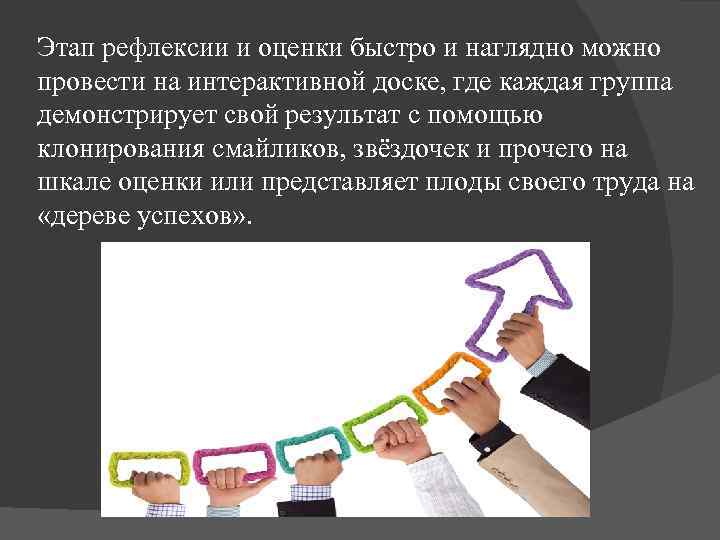 Этап рефлексии и оценки быстро и наглядно можно провести на интерактивной доске, где каждая