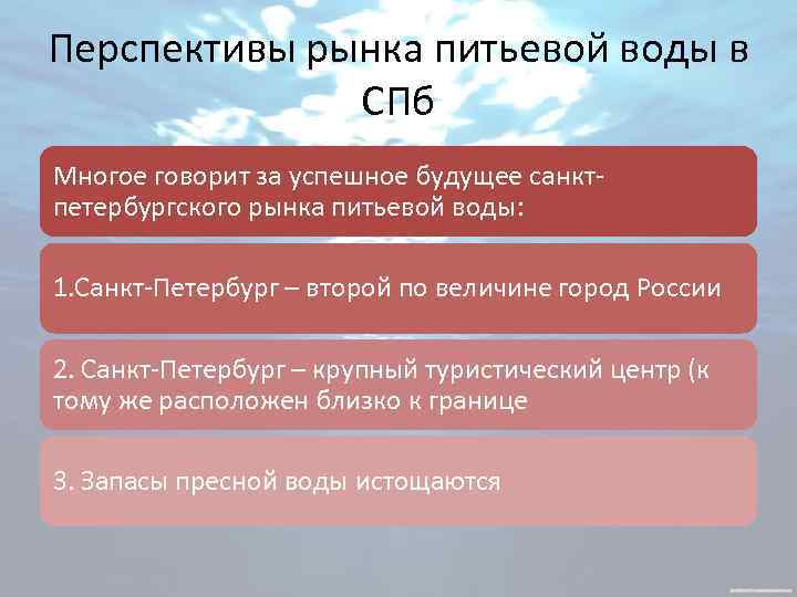 Перспективы рынка питьевой воды в СПб Многое говорит за успешное будущее санктпетербургского рынка питьевой