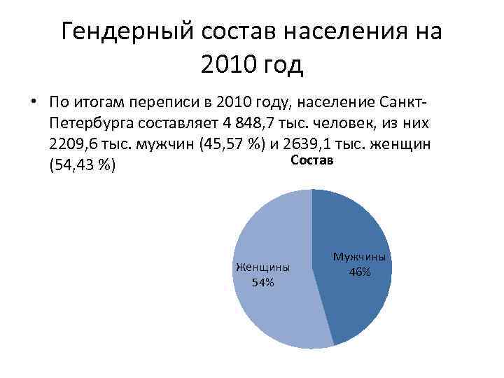 Гендерный состав населения на 2010 год • По итогам переписи в 2010 году, население