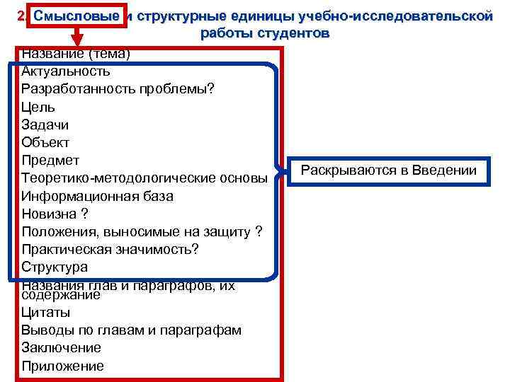 2. Смысловые и структурные единицы учебно-исследовательской работы студентов работы Название (тема) Актуальность Разработанность проблемы?