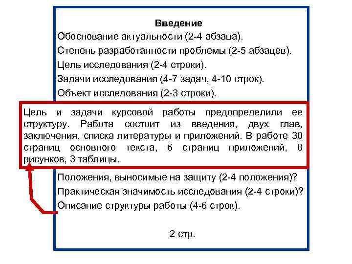  Введение Обоснование актуальности (2 -4 абзаца). Степень разработанности проблемы (2 -5 абзацев). Цель