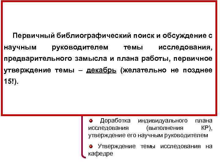  Подготовительный этап Выбор направления исследования Предварительное литературой ознакомление с Первичный библиографический поиск и