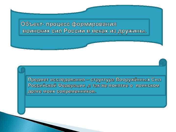 Объект- процесс формирования воинских сил России в веках из дружины. Предмет исследования – структура