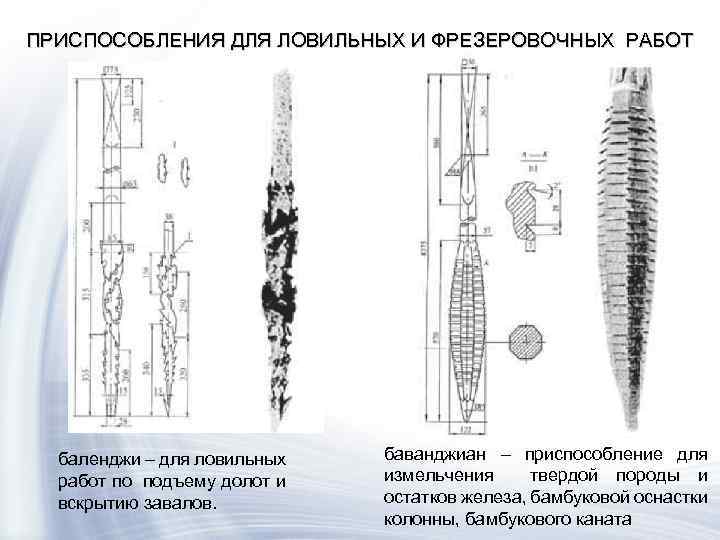 ПРИСПОСОБЛЕНИЯ ДЛЯ ЛОВИЛЬНЫХ И ФРЕЗЕРОВОЧНЫХ РАБОТ баленджи – для ловильных работ по подъему долот