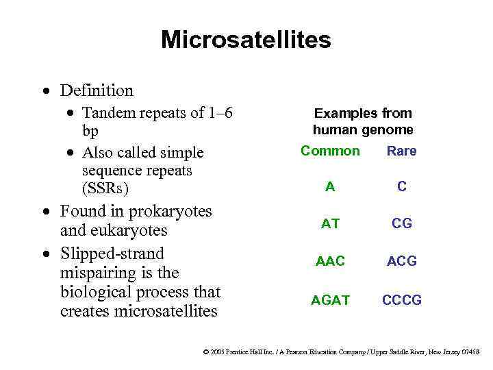 Microsatellites · Definition · Tandem repeats of 1– 6 bp · Also called simple
