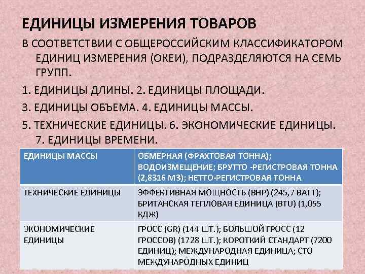 Измерение товаров. Единица измерения товара. Единицы измерения продукции. Единицы измерения количества товара. Единицы измерения продовольственных товаров.