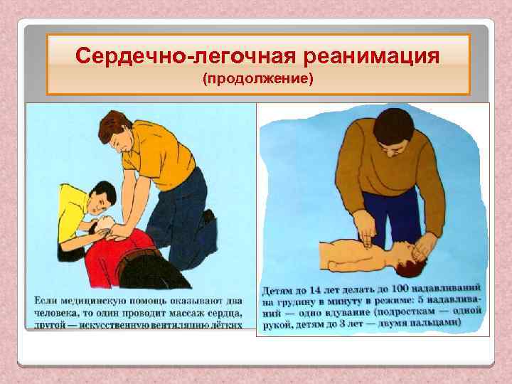 Сердечно-легочная реанимация (продолжение) 