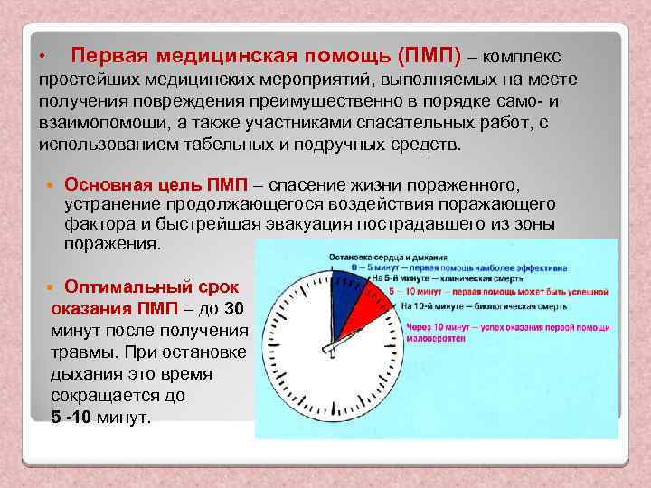  • Первая медицинская помощь (ПМП) – комплекс простейших медицинских мероприятий, выполняемых на месте