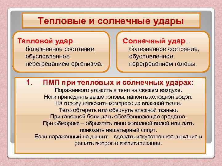 Тепловые и солнечные удары Тепловой удар – болезненное состояние, обусловленное перегреванием организма. 1. Солнечный