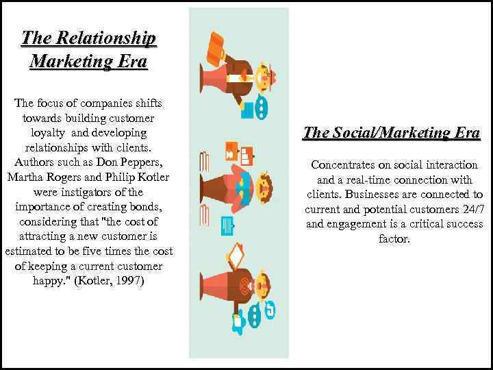 The Relationship Marketing Era The focus of companies shifts towards building customer loyalty and