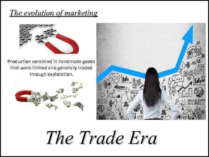 The evolution of marketing Production consisted in handmade goods that were limited and generally