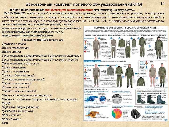 Всесезонный комплект полевого обмундирования (ВКПО) 14 ВКПО обеспечиваются все категории военнослужащих, как инвентарное имущество.