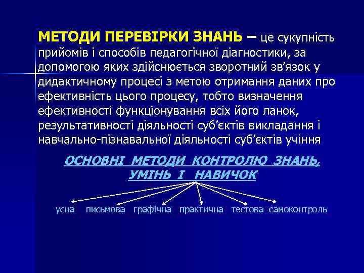 МЕТОДИ ПЕРЕВІРКИ ЗНАНЬ – це сукупність прийомів і способів педагогічної діагностики, за допомогою яких