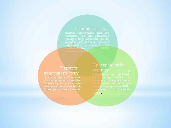 Сховища – це захисні споруди герметичного типу, що захищають від усіх уражаючих факторів, котрі