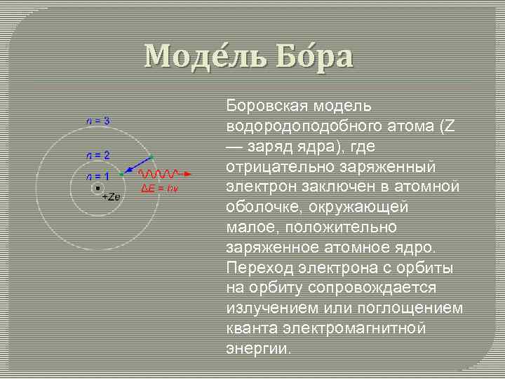 Моде ль Бо ра Боровская модель водородоподобного атома (Z — заряд ядра), где отрицательно