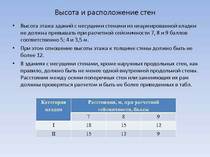 Высота и расположение стен • Высота этажа зданий с несущими стенами из неармированной кладки