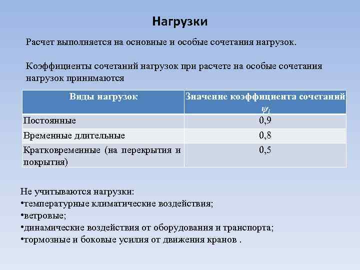 Нагрузки Расчет выполняется на основные и особые сочетания нагрузок. Коэффициенты сочетаний нагрузок при расчете