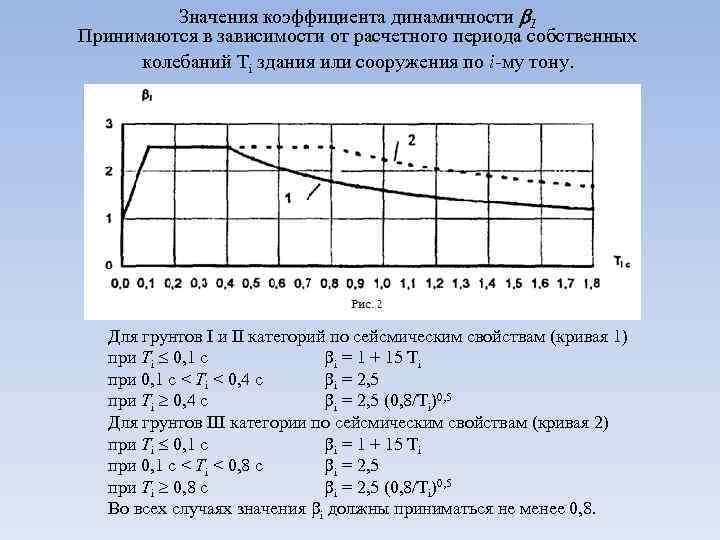 Значения коэффициента динамичности 1 Принимаются в зависимости от расчетного периода собственных колебаний Тi здания