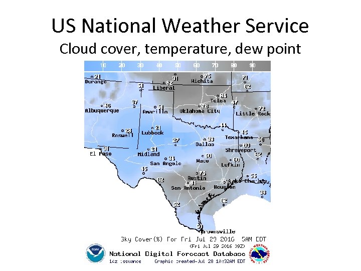 US National Weather Service Cloud cover, temperature, dew point 