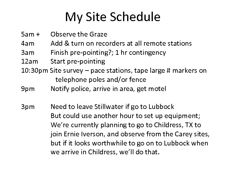 My Site Schedule 5 am + Observe the Graze 4 am Add & turn