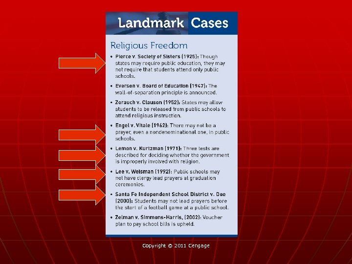 Copyright © 2011 Cengage 