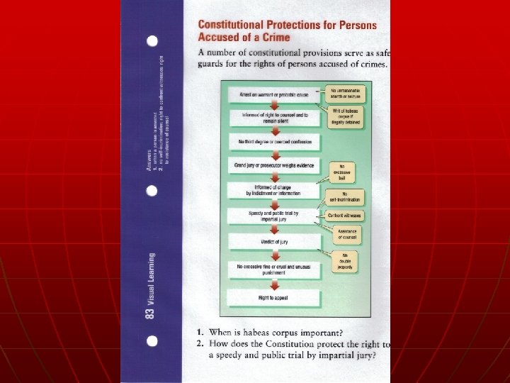 Copyright © 2011 Cengage 