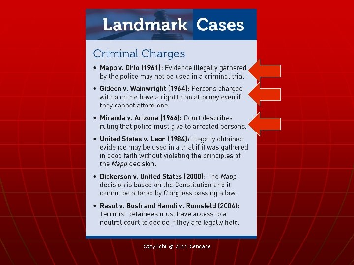 Copyright © 2011 Cengage 