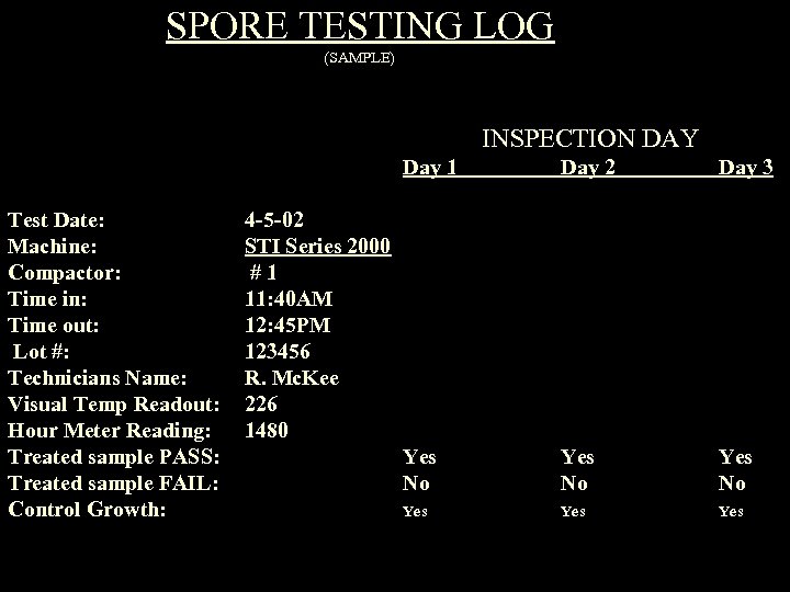 SPORE TESTING LOG (SAMPLE) INSPECTION DAY Day 1 Test Date: 4 -5 -02 Machine: