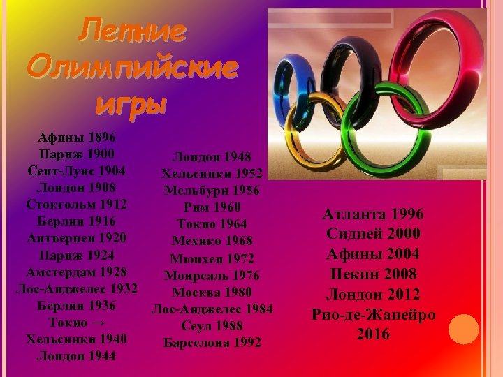 Летние Олимпийские игры Афины 1896 Париж 1900 Сент-Луис 1904 Лондон 1908 Стокгольм 1912 Берлин