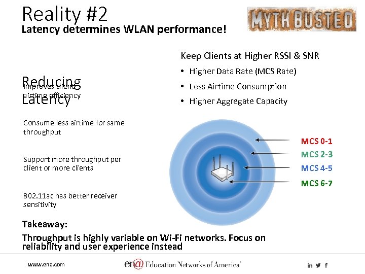 Reality #2 Latency determines WLAN performance! Keep Clients at Higher RSSI & SNR Reducing