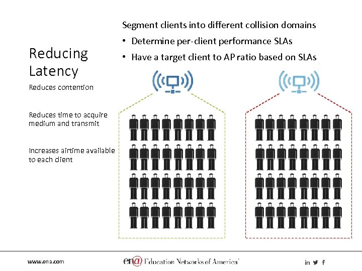 Segment clients into different collision domains Reducing Latency Reduces contention Reduces time to acquire