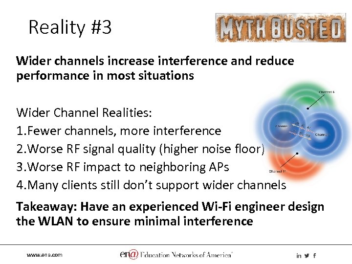 Reality #3 Wider channels increase interference and reduce performance in most situations Wider Channel