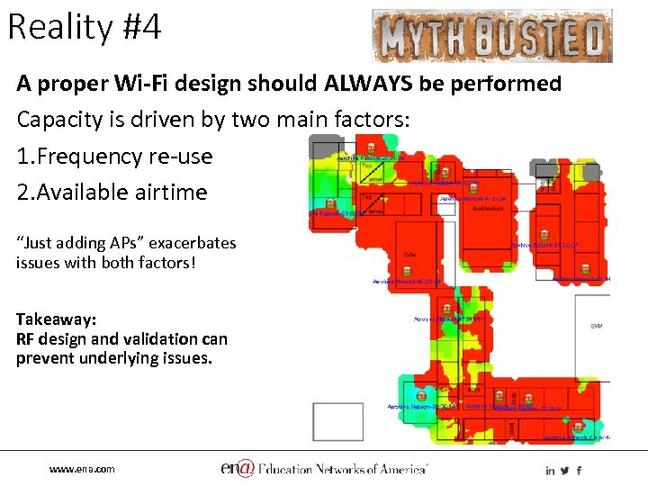 Reality #4 A proper Wi-Fi design should ALWAYS be performed Capacity is driven by