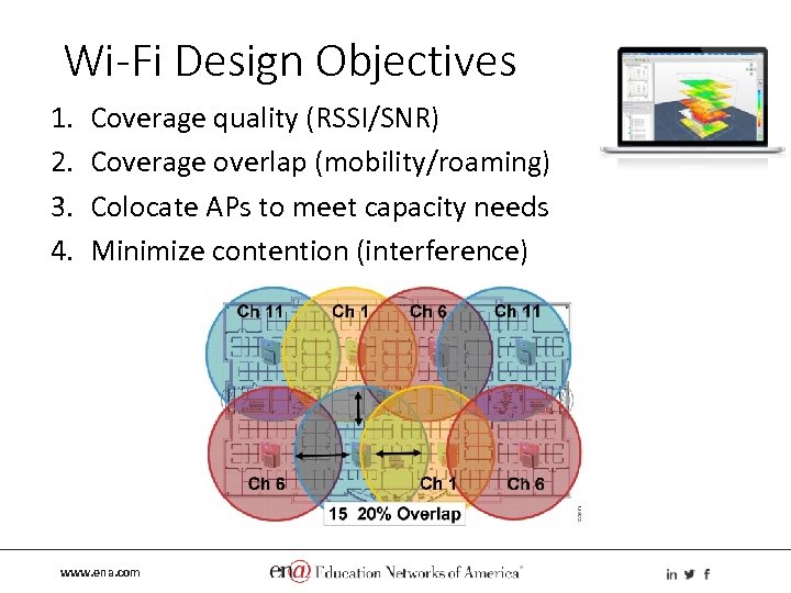 Wi-Fi Design Objectives 1. 2. 3. 4. Coverage quality (RSSI/SNR) Coverage overlap (mobility/roaming) Colocate