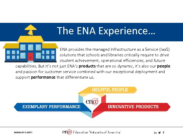 The ENA Experience… ENA provides the managed Infrastructure as a Service (Iaa. S) solutions