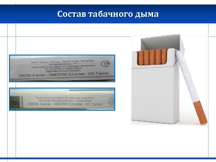 Состав табачного дыма 