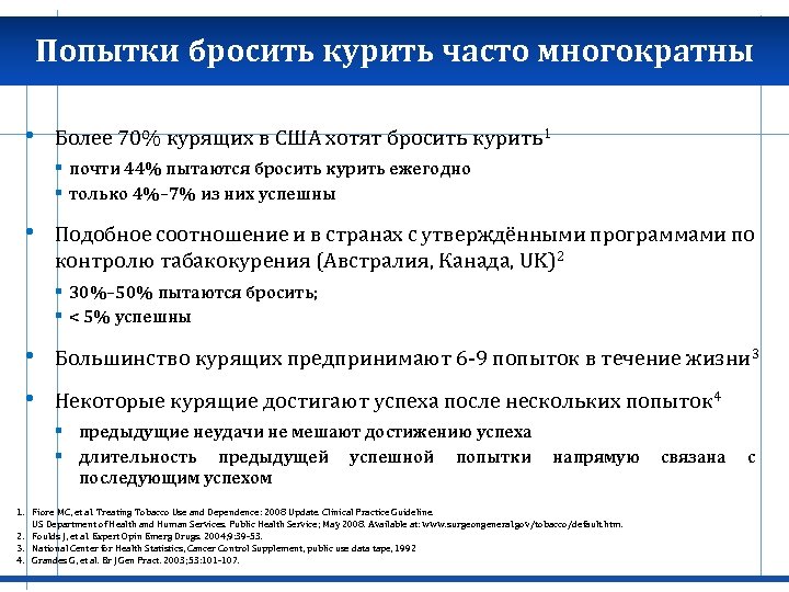Попытки бросить курить часто многократны • Более 70% курящих в США хотят бросить курить1