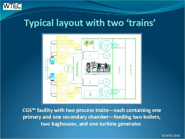 Typical layout with two ‘trains’ CGS™ facility with two process trains—each containing one primary