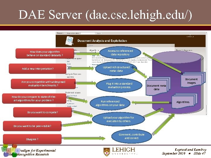 DAE Server (dae. cse. lehigh. edu/) How does your algorithm behave on standard datasets