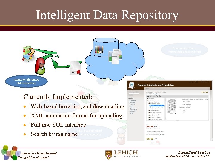 Intelligent Data Repository Community driven, maintained and monitored Access to referenced data repository Currently