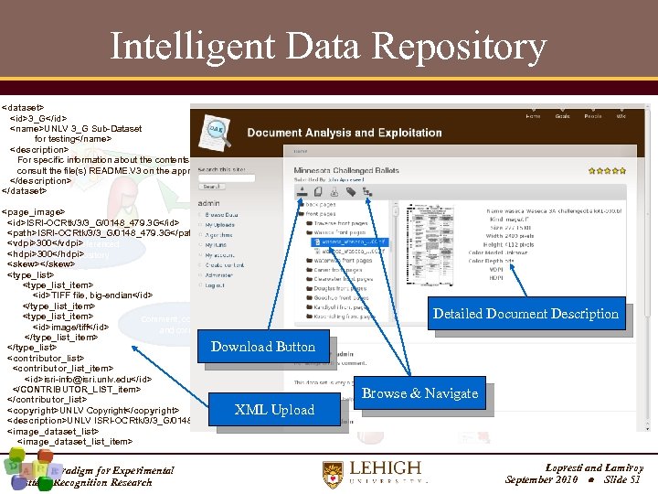 Intelligent Data Repository <dataset> <id>3_G</id> <name>UNLV 3_G Sub-Dataset for testing</name> <description> For specific information