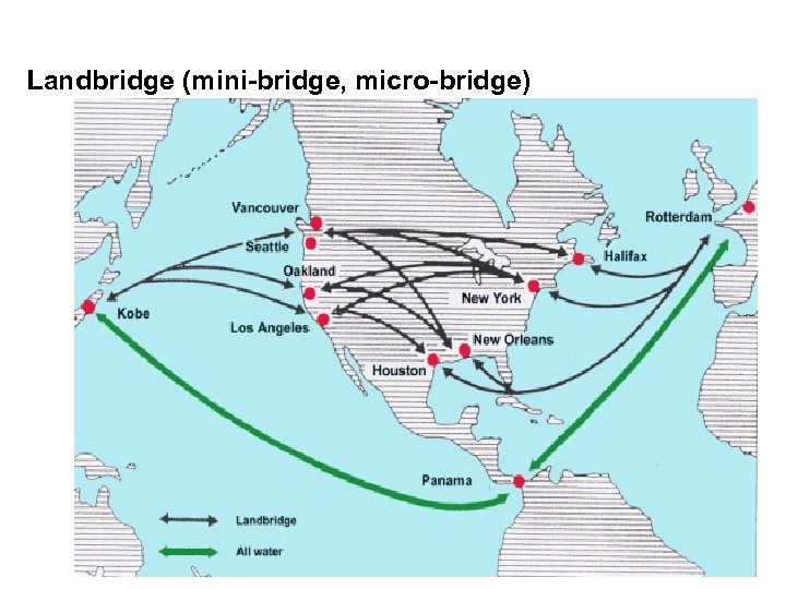 Landbridge (mini-bridge, micro-bridge) 