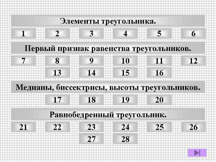 Элементы треугольника. 1 2 3 4 5 6 Первый признак равенства треугольников. 7 8