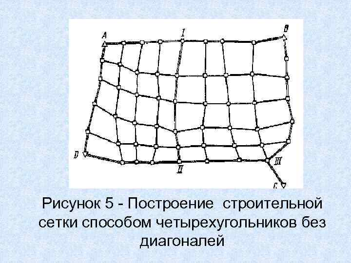 Рисунок 5 Построение строительной сетки способом четырехугольников без диагоналей 